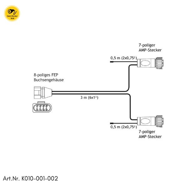 Kabelsatz K010-001-002