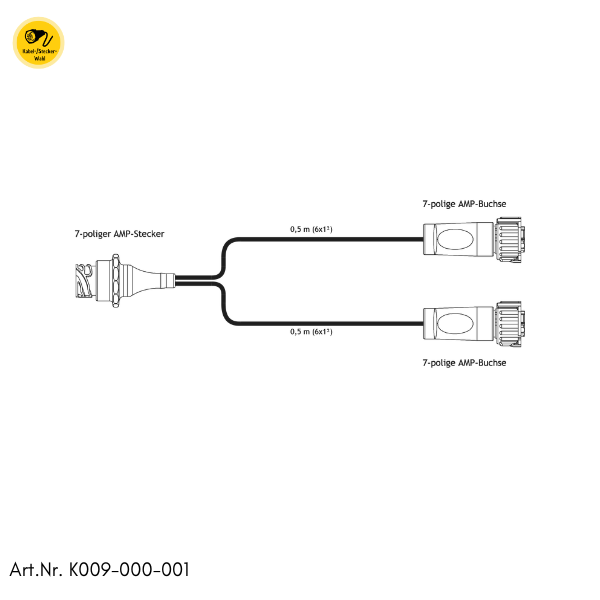 Kabelsatz K009-000-001