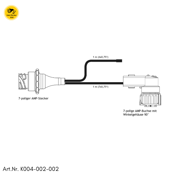 Kabelsatz K004-002-002