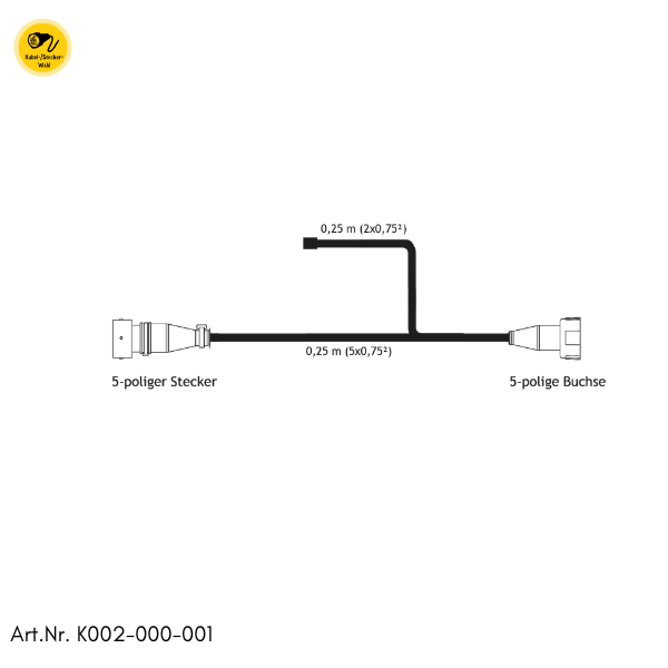 Kabelsatz K002-000-001