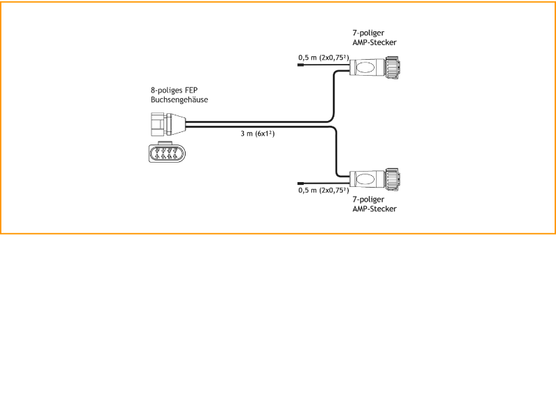 Kabelsatz K010-001-002