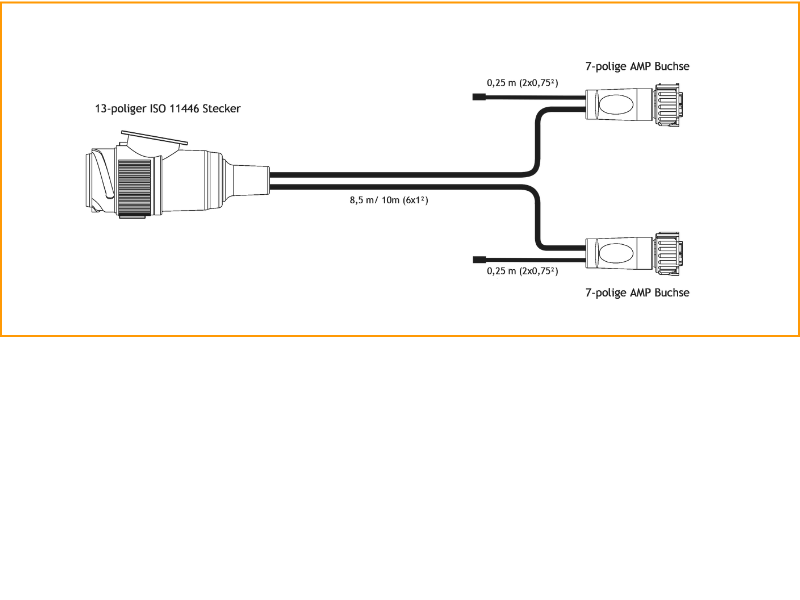 Kabelsatz K007-000-001
