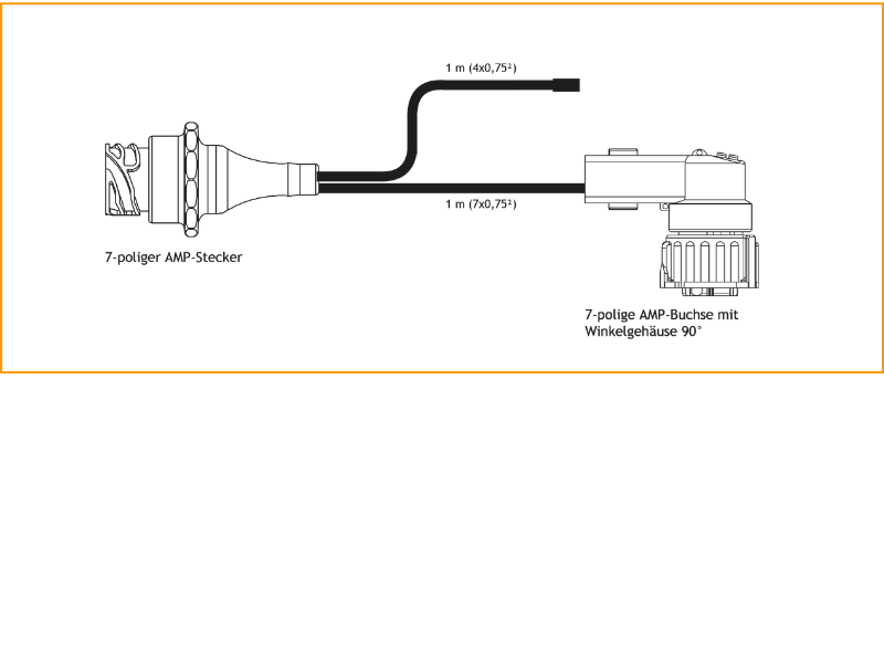Kabelsatz K004-002-002