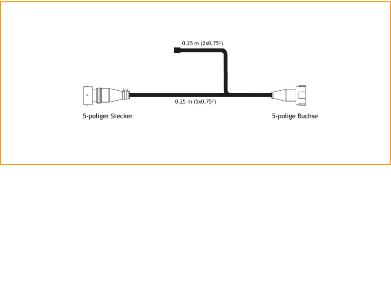 Kabelsatz K002-000-001